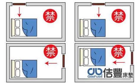 睡床風水|風水｜咁擺張床散盡財氣窮到燶！專家揭4個睡房風水禁忌+4招化